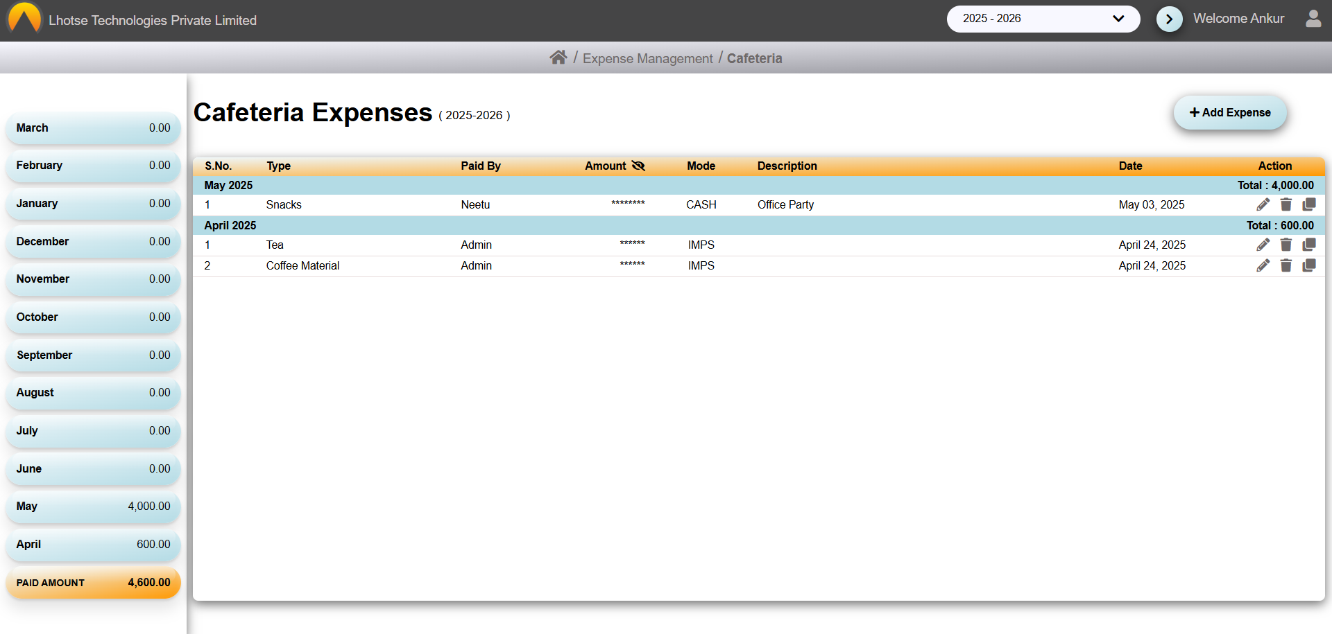 cafeteria-list-with-deleted-cafeteria-expense-record