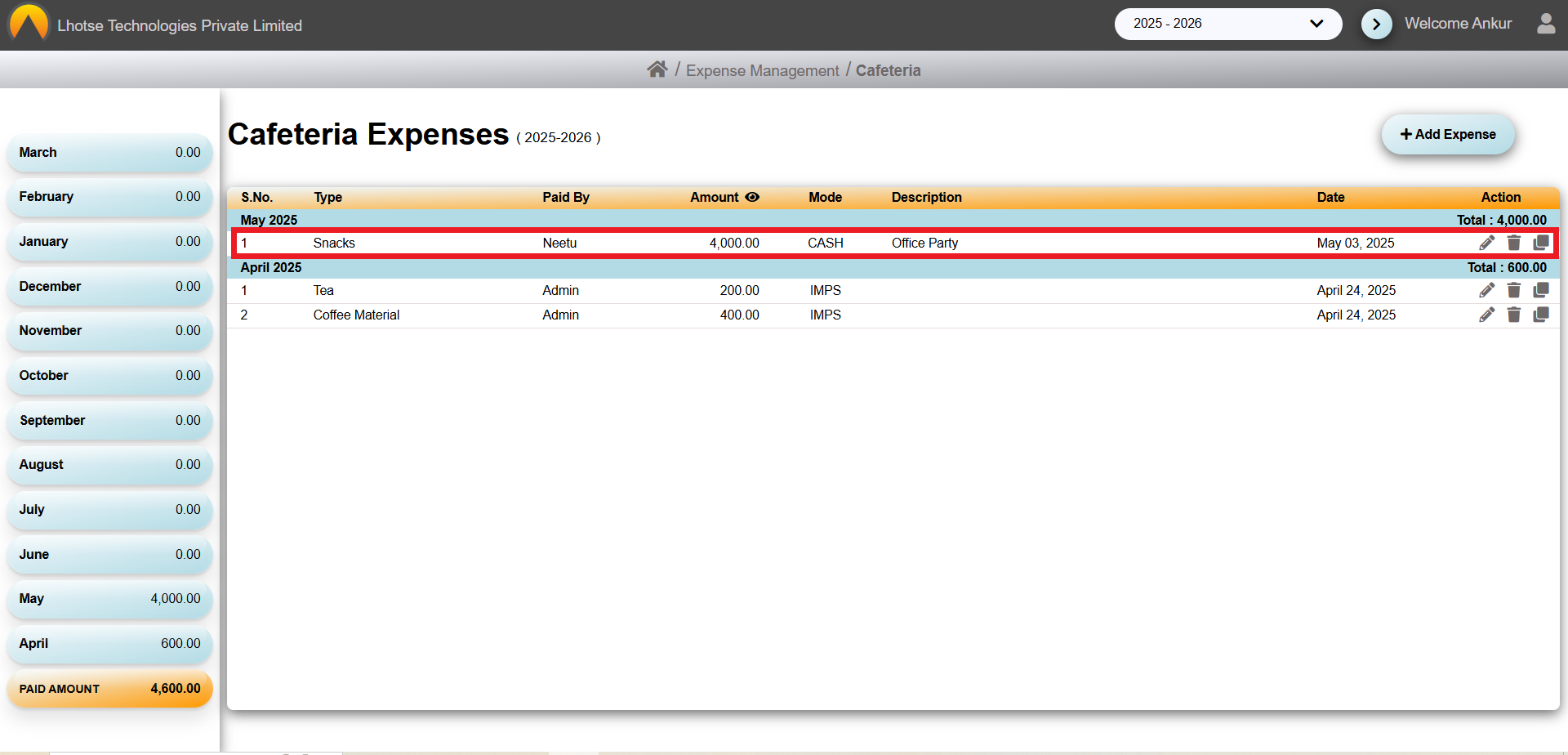 cafeteria-expense-list