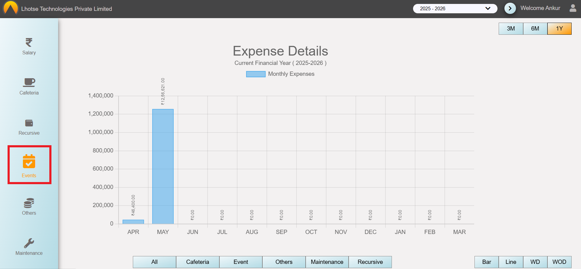 expenses-screen-for-event-icon
