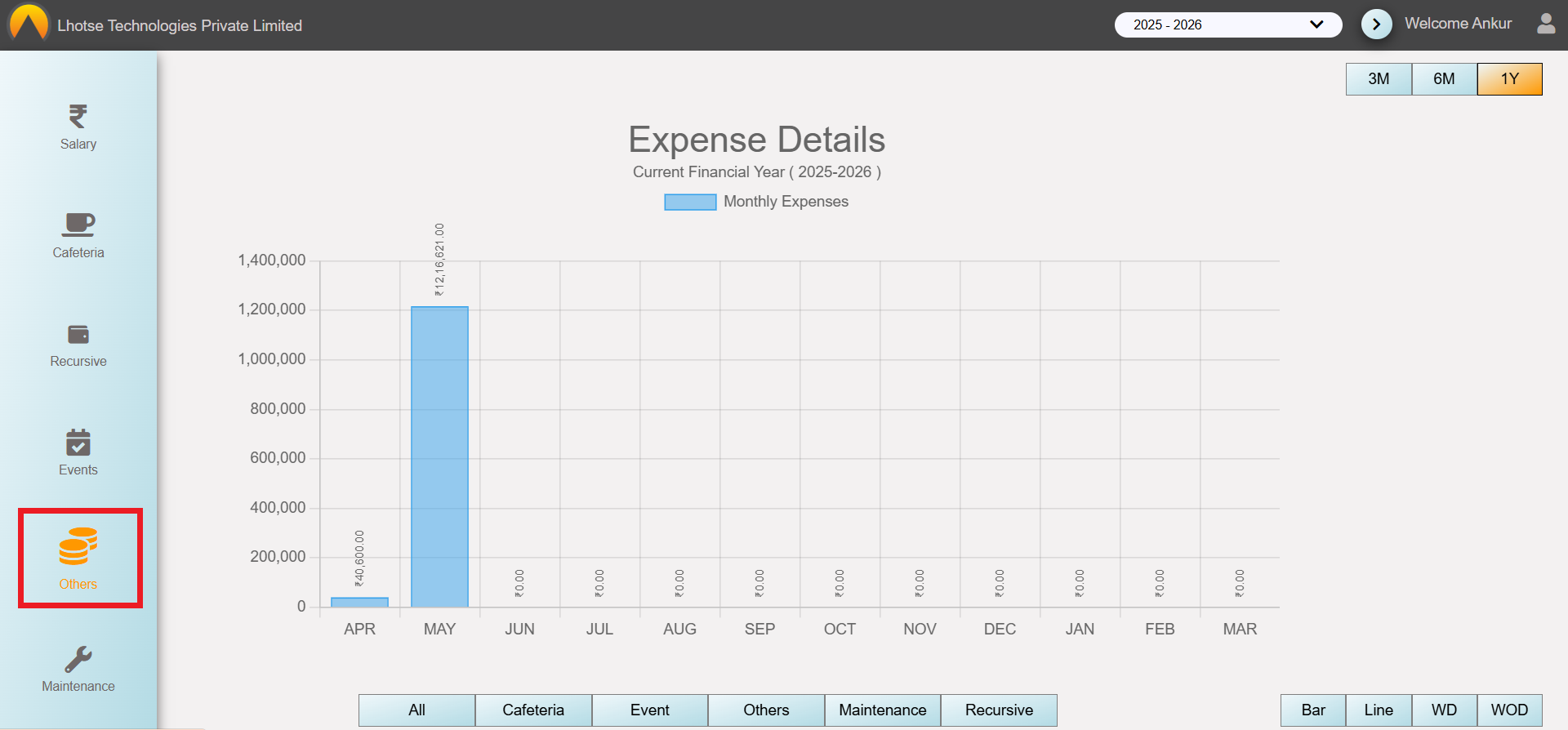 expenses-screen-for-other-icon