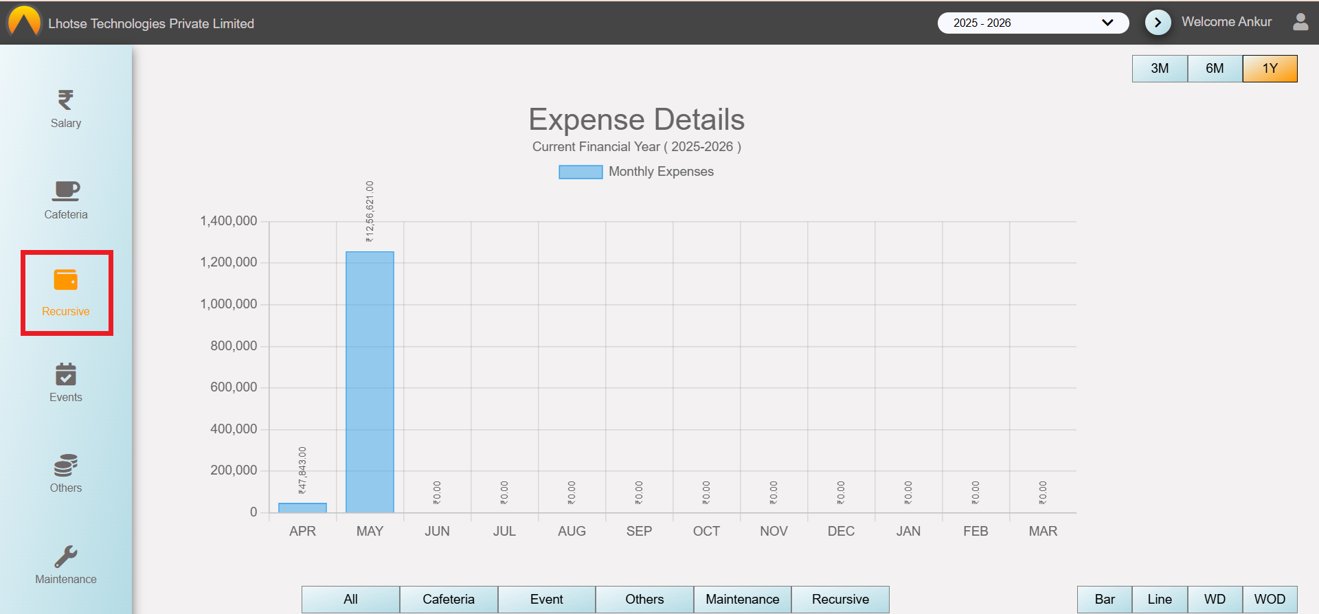expenses-screen-for-recursive-icon