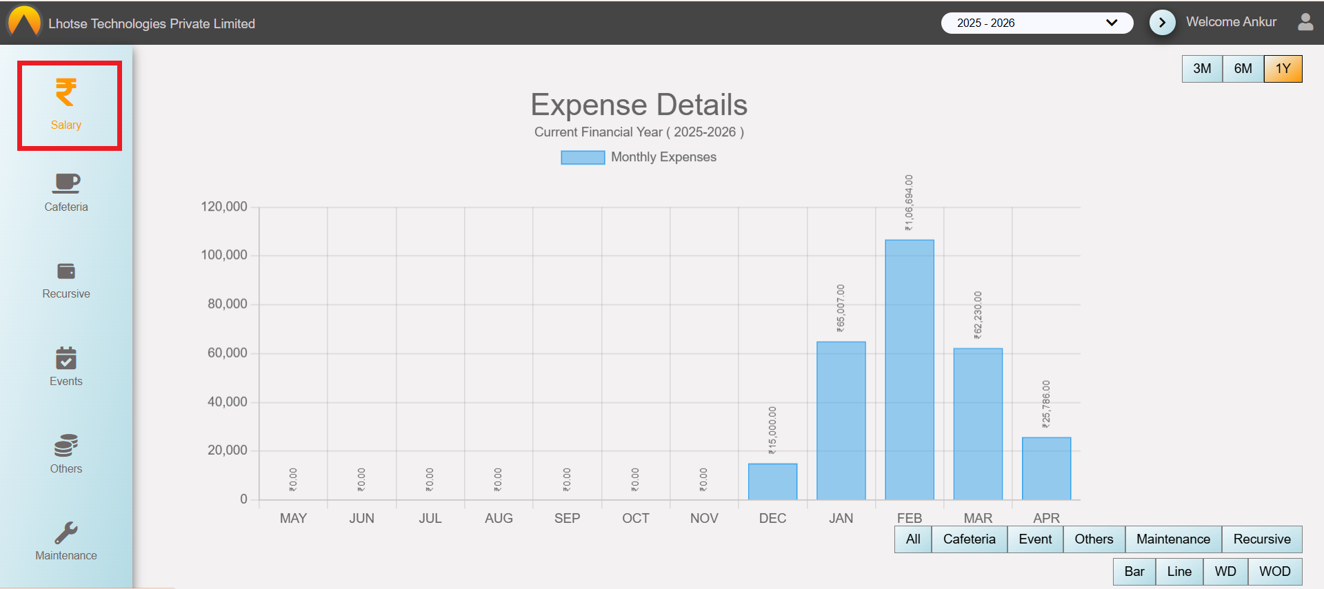 expenses-screen-for-salary-icon